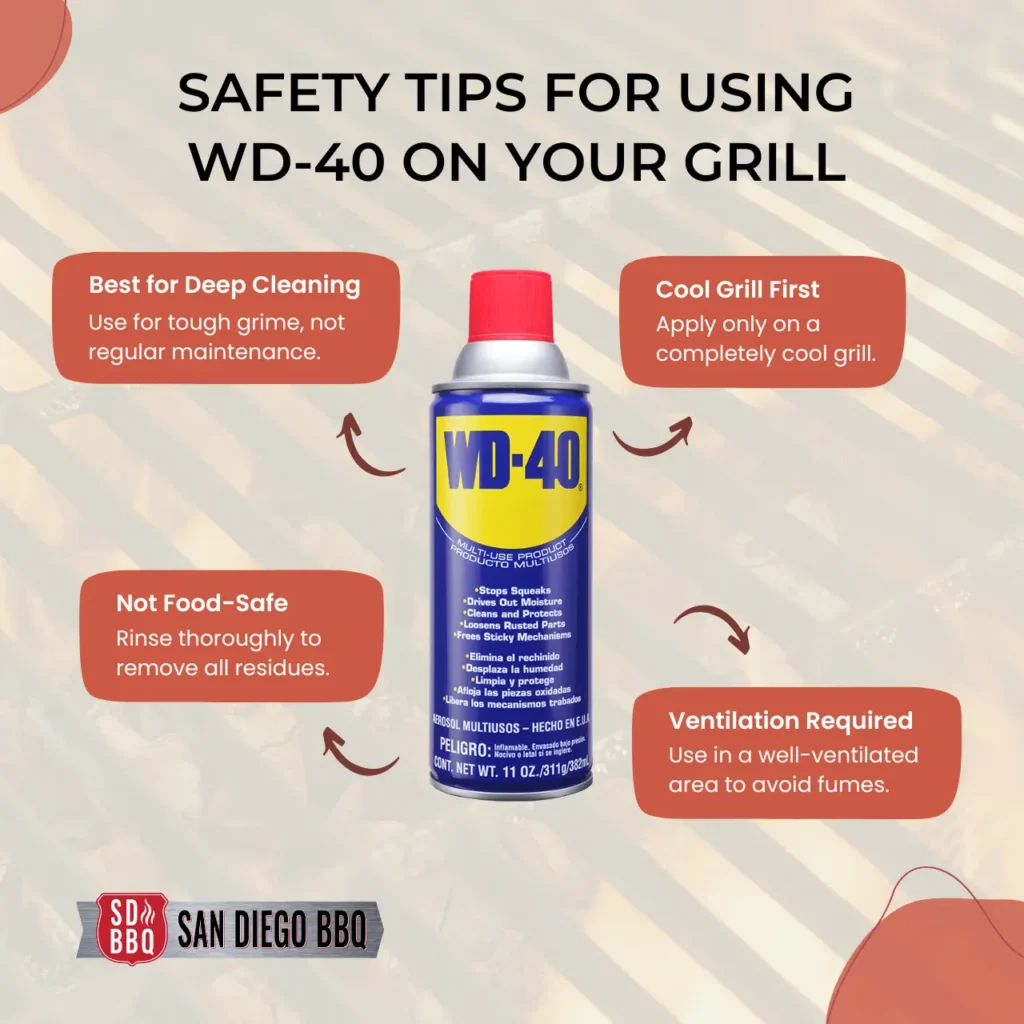 Safety tips for using WD-40 on your grill: the importance of deep cleaning, cooling the grill, rinsing residues, and ventilating the area.