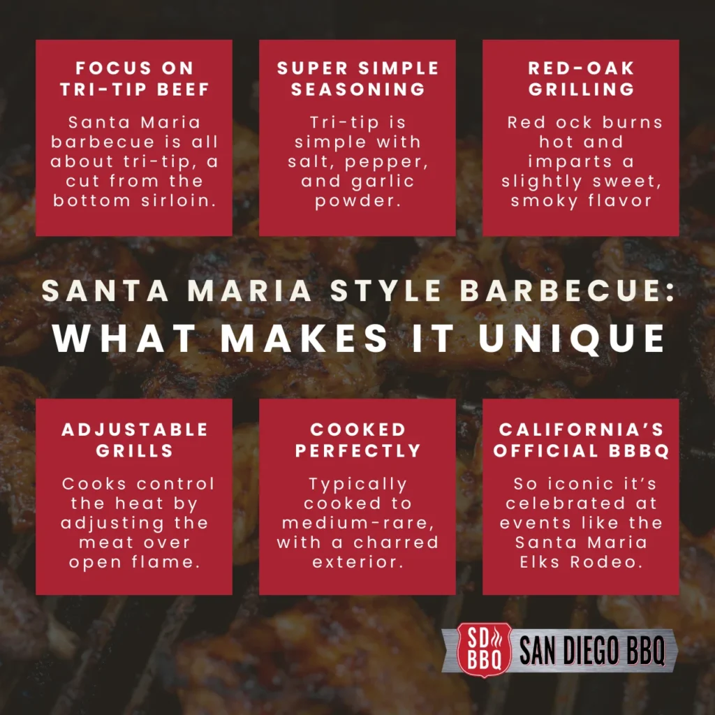 Unique elements of Santa Maria style barbecue, focusing on tri-tip beef, simple seasoning, red oak grilling, and California's official BBQ style.