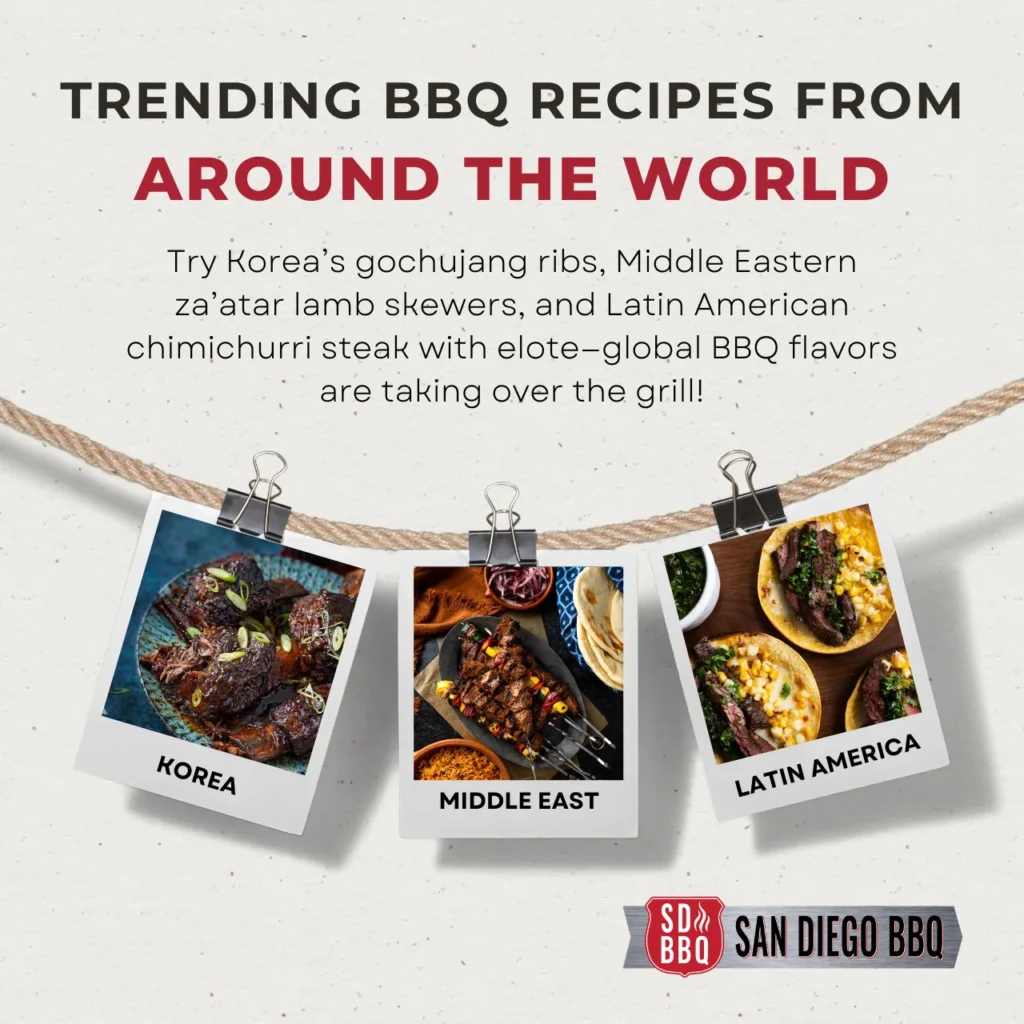 A visual guide to trending BBQ recipes from around the world, featuring gochujang ribs from Korea, za’atar lamb skewers from the Middle East, and chimichurri steak with elote from Latin America.